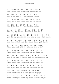 Let It Bleed Piano letter notes by The Rolling Stones - Arr.Chloemen O'Cazie