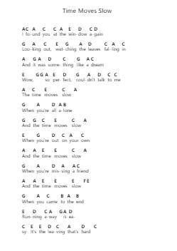 Time Moves Slow Piano letter notes by BADBADNOTGOOD - Arr.Bysey Truwood