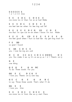 1 2 3 4 ピアノの音符 by Plain White T's - Arr.Haletra Kimstone