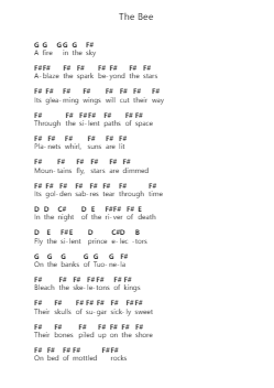 The Bee Notas de piano en letras por Amorphis - Arr.Gemcam Lanbert