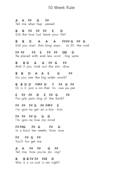 10 Week Rule Nota surat piano oleh Wilbur Soot - Arr.Haletra Kimstone