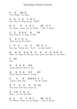 Someday Never Comes Piano letter notes by Creedence Clearwater Revival - Arr.Chesria