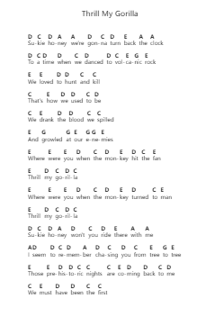 Thrill My Gorilla Ghi chú đàn piano bởi Alice Cooper - Arr.Scripla Brookfe