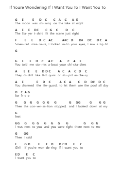 If Youre Wondering If I Want You To I Want You To Piano letter notes by Weezer - Arr.Atkuk
