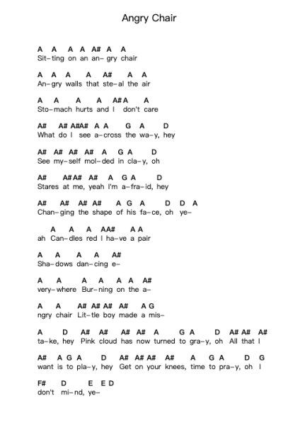 Angry Chair Piano letter notes by Alice in Chains - Arr.Shirnett