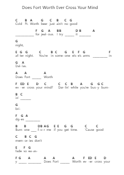 Does Fort Worth Ever Cross Your Mind Catatan huruf piano oleh George Strait - Arr.Sherkes Dofrank