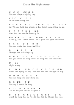 Chase The Night Away Klavierbuchstaben-Noten von Keane - Arr.Keliot Hicksner