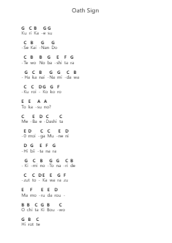 Oath Sign Nota surat piano oleh LiSA - Arr.Bulwatt Beergrant