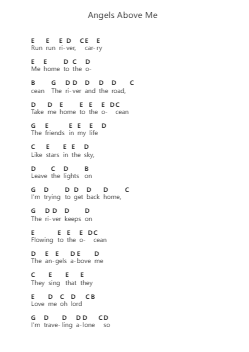 Angels Above Me Piano letter notes by Stick Figure - Arr.Hewgy Fowearl