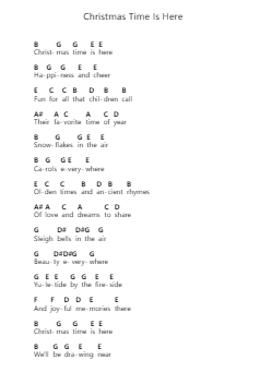 Christmas Time Is Here Piano letter notes by Vince Guaraldi - Arr.Jersharp