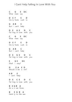 I Cant Help Falling In Love With You 鋼琴字母譜由 UB40 - 編曲 Wesriah