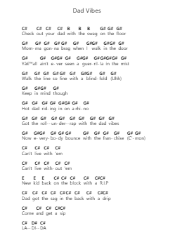 Dad Vibes Note letterarie per pianoforte di Limp Bizkit - Arr.Freeclife
