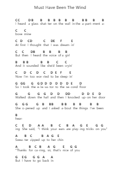 Must Have Been The Wind Ghi chú đàn piano bởi Alec Benjamin - Arr.Blyder