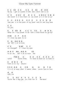 Close My Eyes Forever Piano letter notes by Lita Ford - Arr.Childdy Whitkin