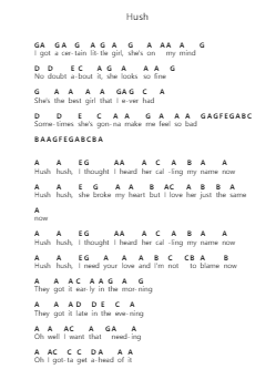 Hush Piano letter notes by Deep Purple - Arr.Cocon