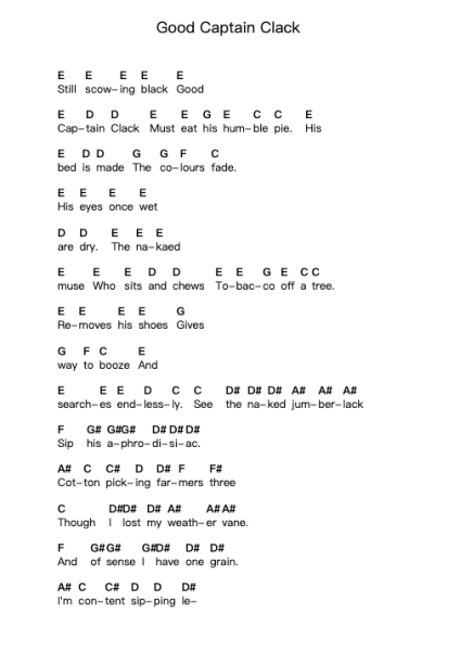 Good Captain Clack 钢琴字母谱由 Procol Harum - 编曲 Krisbe Chadky