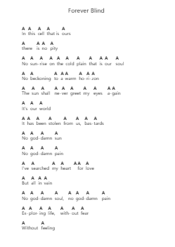 Forever Blind Piano letter noten van At the Gates - Arr.Harloise Hanett