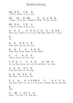 Reckless Driving Piano letter notes by Lizzy McAlpine - Arr.Hughlon