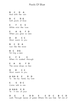 Pools Of Blue Catatan huruf piano oleh Barclay James Harvest - Arr.Sainsgen Junebrowne