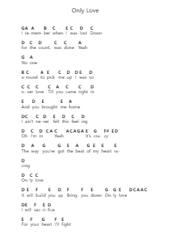 Only Love Piano letter notes by Mary J. Blige - Arr.Blanes Poyale
