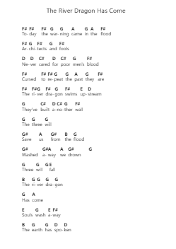 The River Dragon Has Come 钢琴字母谱由 Nevermore - 编曲 Morsedric