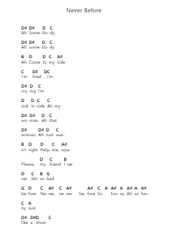 Never Before Piano letter notes by Deep Purple - Arr.Saxroy