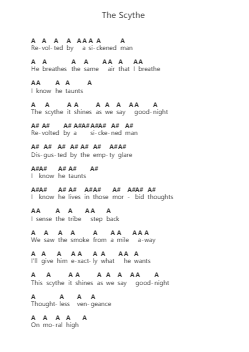 The Scythe Piano letter notes by Suicide Silence - Arr.Brongus Chadkiel