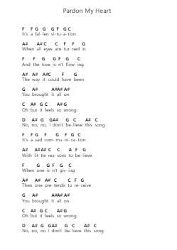 Pardon My Heart Nota surat piano oleh Neil Young - Arr.Jersharp