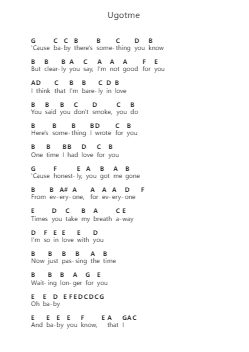 Ugotme Piano letter notes by Omar Apollo - Arr.Birdco Osnel