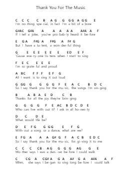 Thank You For The Music Piano letter notes by ABBA - Arr.Gillling