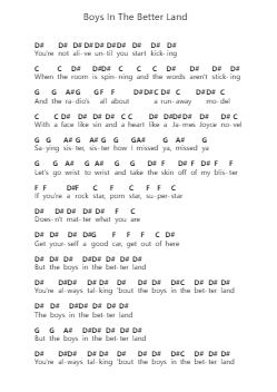 Boys In The Better Land Piano letter notes by Fontaines D.C. - Arr.Mattvey Chilrick
