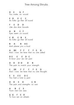 Tree Among Shrubs 피아노 악보 Men I Trust - 편곡 Debnoel Croftfrank