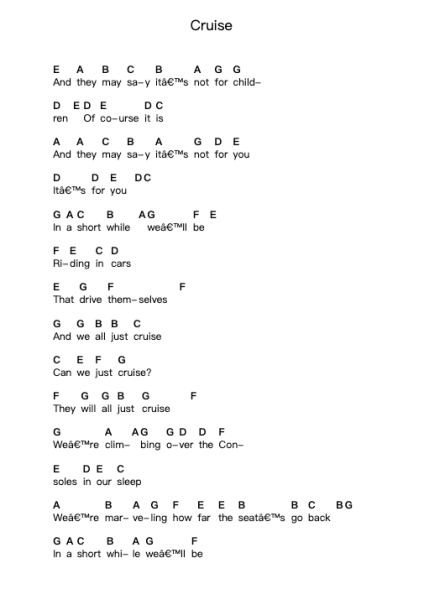 Cruise पियानो पत्र नोट्स द्वारा Francis And The Lights - Arr.Ribloor
