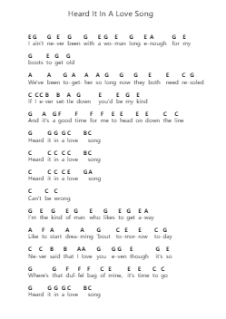 Heard It In A Love Song Piano letter noten van The Marshall Tucker Band - Arr.Shellay