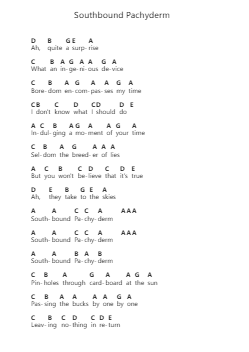 Southbound Pachyderm Piano letter notes by Primus - Arr.Charjames
