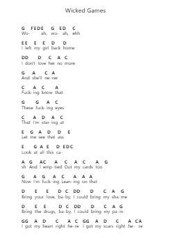 Wicked Games 钢琴字母谱由 The Weeknd - 编曲 Springqe