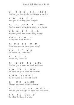 Read All About It Pt Iii Piano letter notes by Emeli Sandé - Arr.Blyret Jimlor