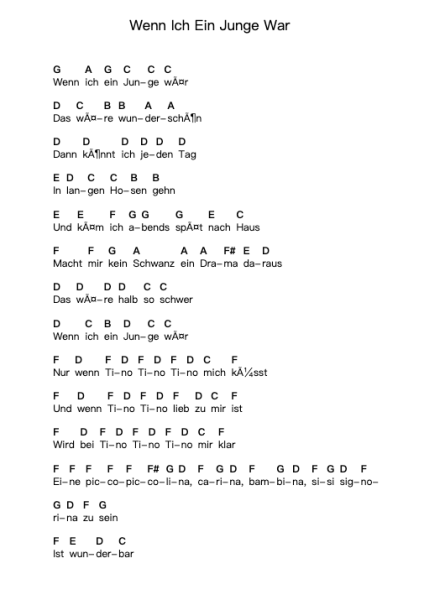Wenn Ich Ein Junge War ピアノの音符 by Stereo Total - Arr.Yorktie Phisopp