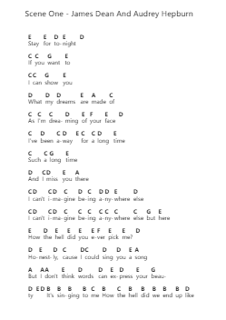 Scene One - James Dean And Audrey Hepburn Catatan huruf piano oleh Sleeping With Sirens - Arr.Wordfoe Hymar