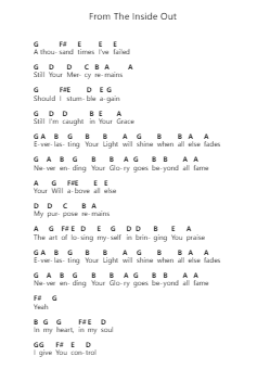 From The Inside Out Piano letter notes by Hillsong United - Arr.Danchi