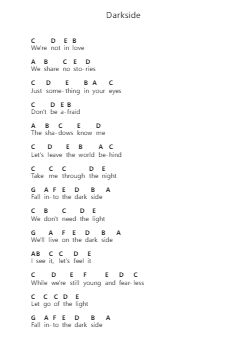 Darkside Piano letter notes by Alan Walker - Arr.Duttcash Cornie
