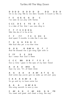 Turtles All The Way Down Piano letter notes by Sturgill Simpson - Arr.Manbeard Lylaine