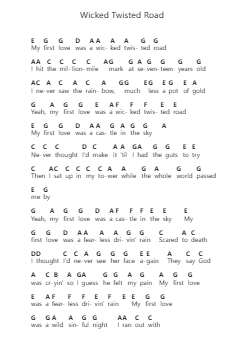 Wicked Twisted Road Piano letter notes by Reckless Kelly - Arr.Swinria