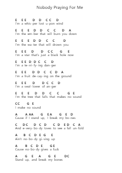 Nobody Praying For Me Catatan huruf piano oleh Seether - Arr.Deirmand