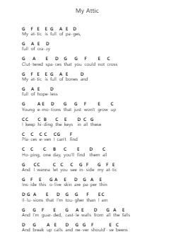 My Attic Piano letter notes by P!nk - Arr.Shircent