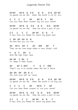 Legends Never Die Nota surat piano oleh Against The Current - Arr.Yersing