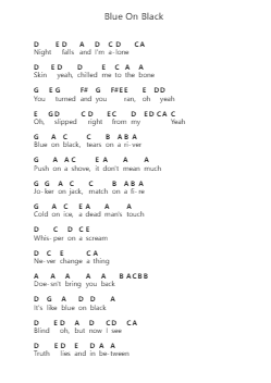 Blue On Black Notas de piano en letras por Five Finger Death Punch - Arr.Birdhearst