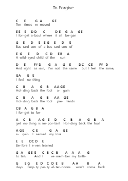 To Forgive Piano letter notes by The Smashing Pumpkins - Arr.Dwightbright