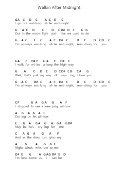 Walkin After Midnight 鋼琴字母譜由 Patsy Cline - 編曲 Campnah