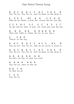 Paw Patrol Theme Song Nota surat piano oleh Misc Cartoons - Arr.Franling Godrwood